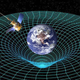 Diagram of Earth and a satellite in a distorted spacetime